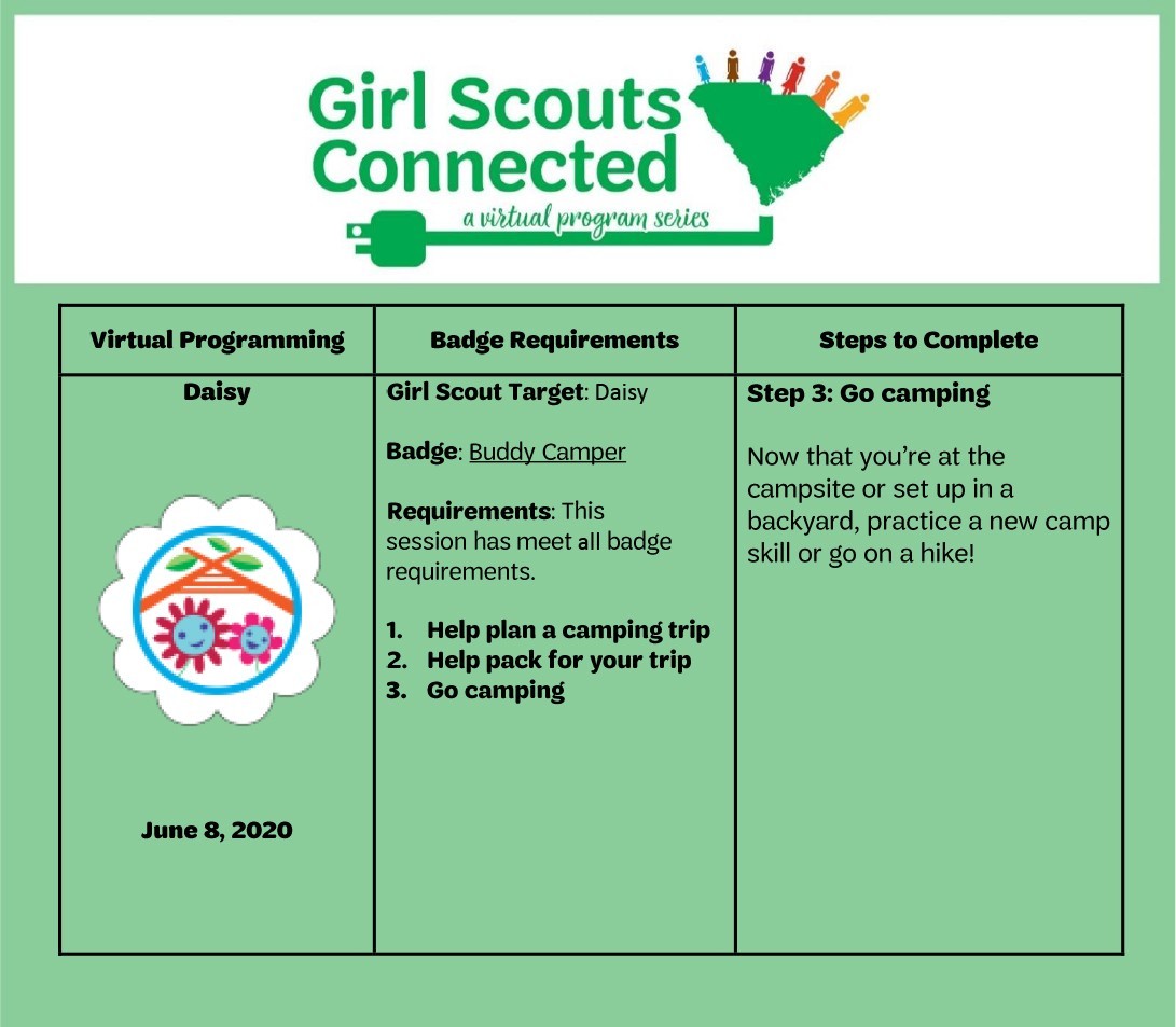 Badge Requirements _Next StepsDaisy Buddy Camper Badge 6.8.2020 Badge Requirements _Next StepsDaisy Buddy Camper Badge 6.8.2020