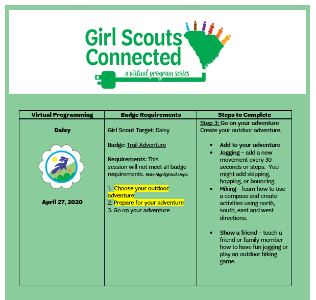 Next Steps Daisy Trail Adventure Badge 4.27.2020 Next Steps Daisy Trail Adventure Badge 4.27.2020