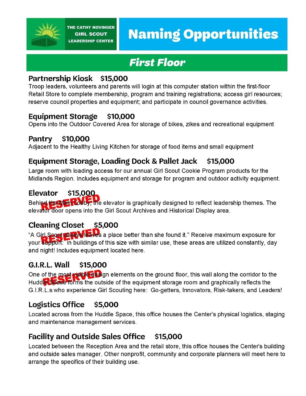 Sm NAMING Opps 10_30_2019_Page_2 Sm NAMING Opps 10_30_2019_Page_2